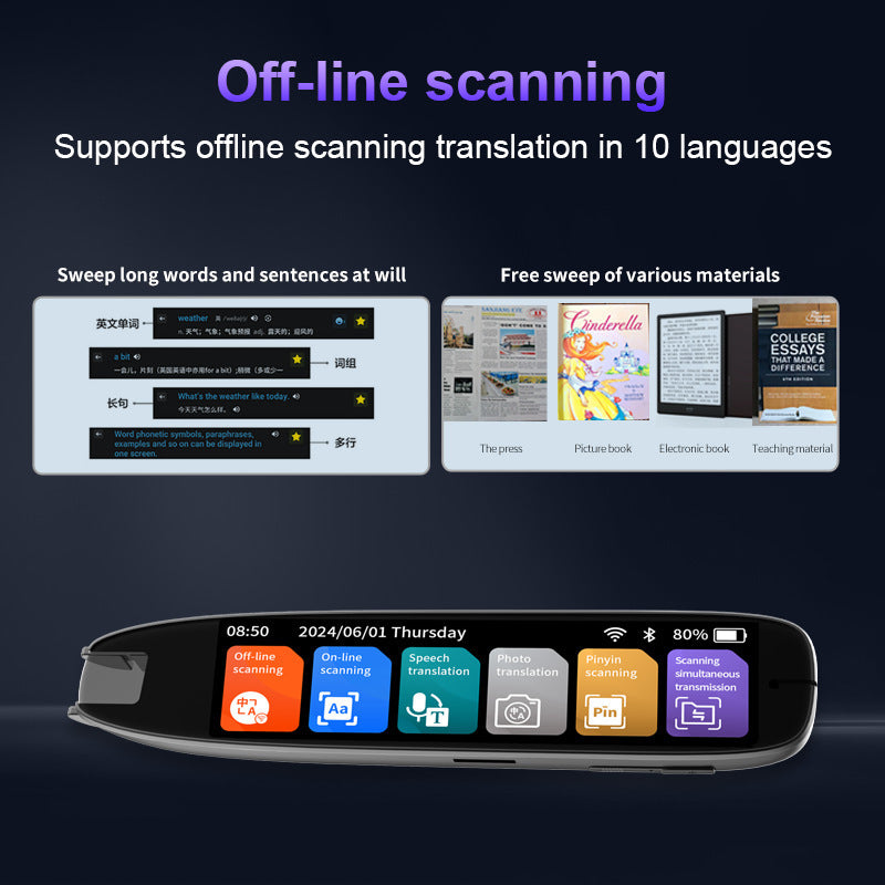 International Multi-language Photo Precision Scanning Translation Pen